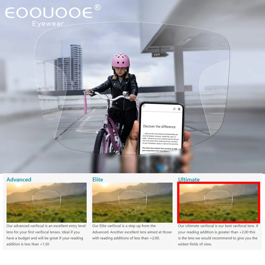 EOOUOOE Widest Field Progressive Lenses Free Form Thin Interior Digital Lenses Eyes Multifocal Optical Verifocal Glass