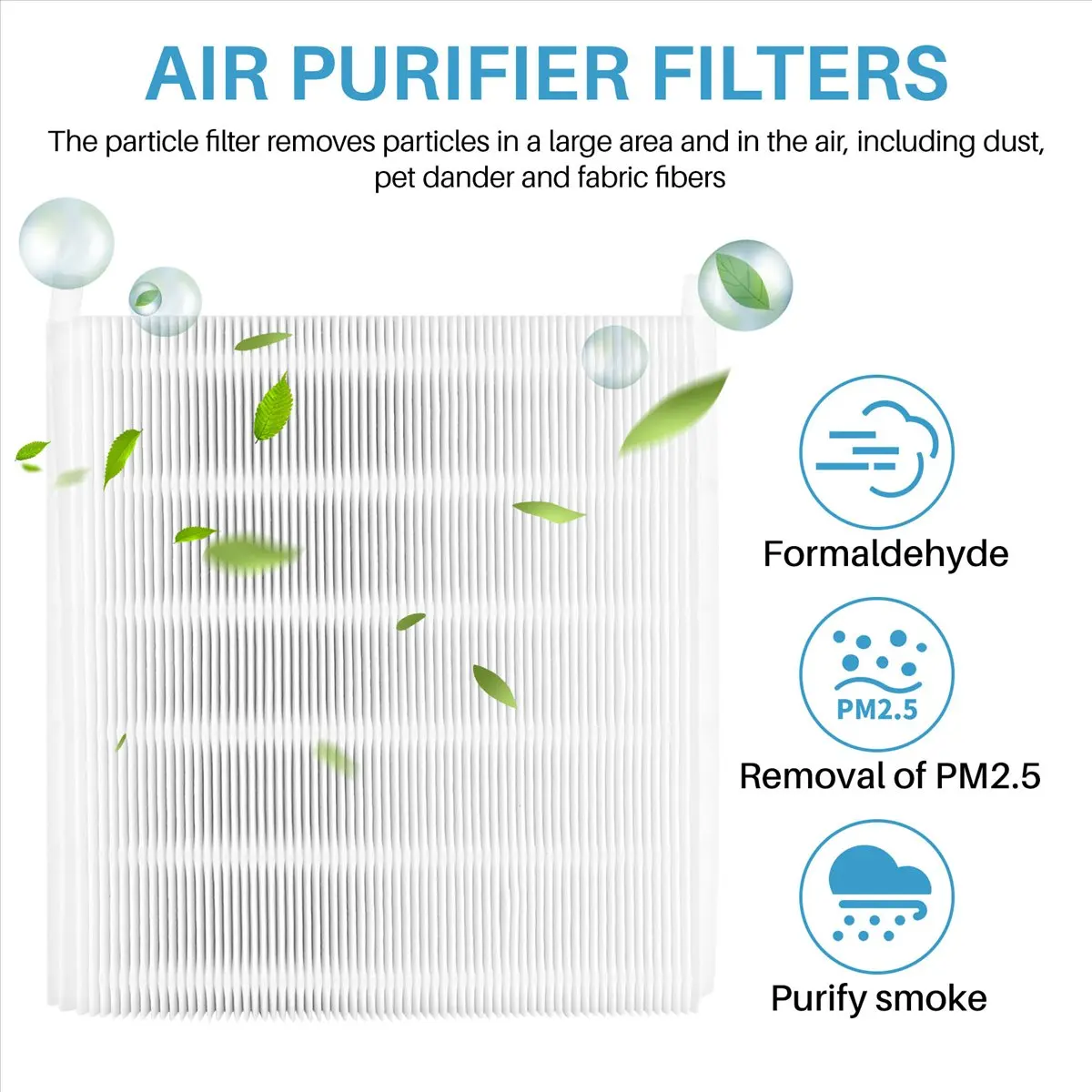 N18R 2 Packs of Blue Pure 411 Replacement Filters for Blue Pure 411, 411+ & MINI Air Purifiers