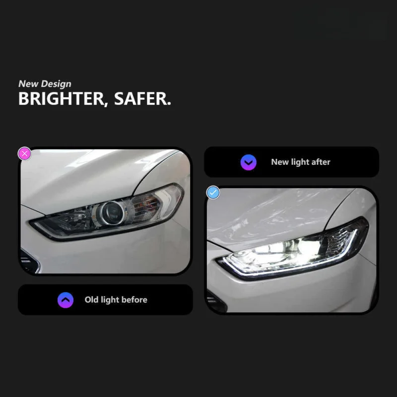 Suitable forSuitable for 2013-2016 Ford New Mondeo Headlight Assembly Modified LED Bi-Optic Lens Flowing Daytime Running Lights