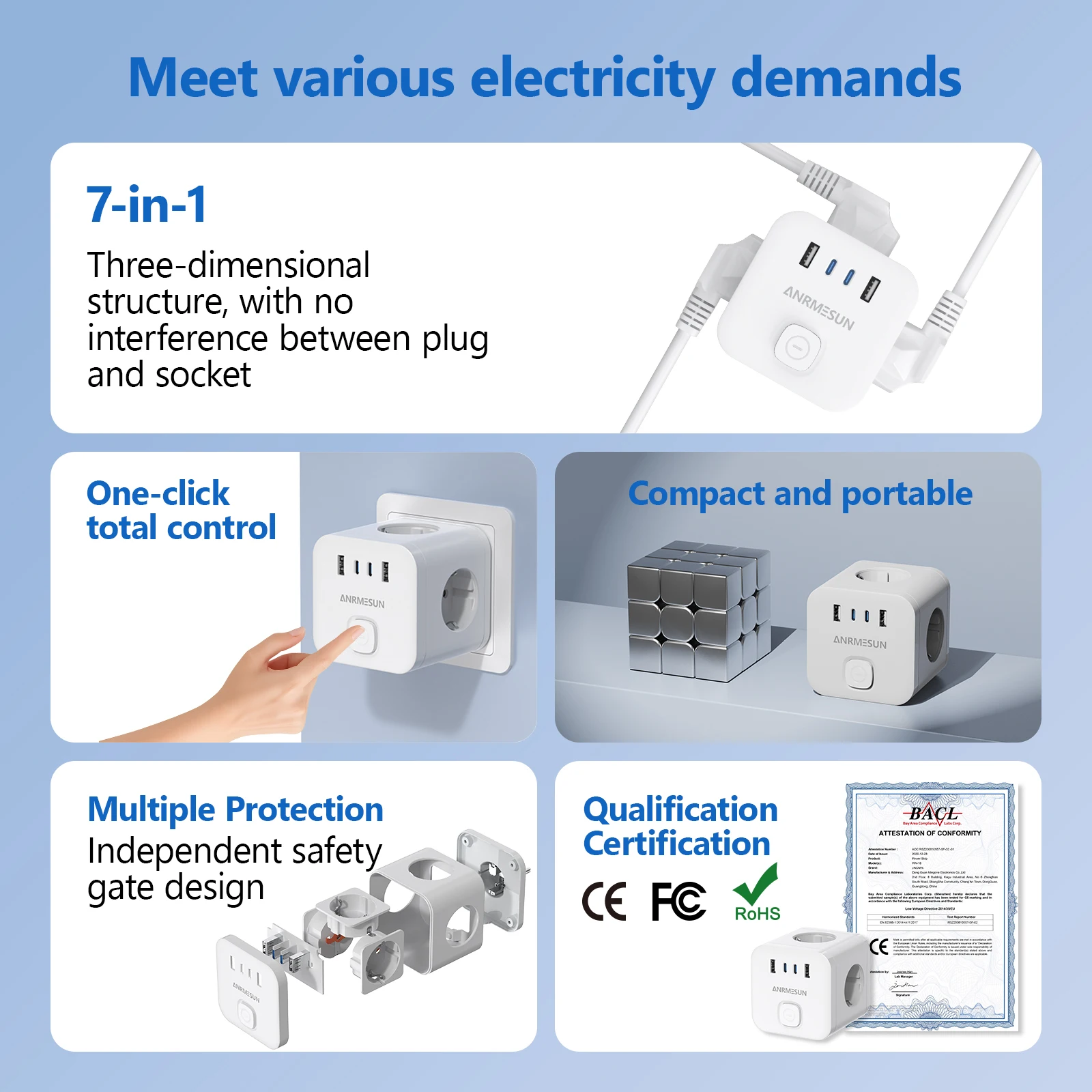 Listwa zasilająca z wtyczką EU, gniazdo ścienne z 3 gniazdami AC + 2 USB QC 17W + 2 Type C PD 20W, szybka ładowarka 7-w-1 z przełącznikiem włącz/wyłącz. — zdjęcie produktu 6