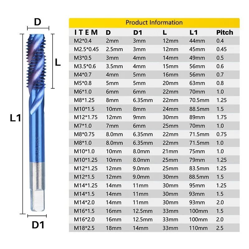 HSS Sprial Flute Thread Tap M2-M18 Nano Blue Coated Machine Plug Tap Metric Tap Hand Tool for Metalworking Tools