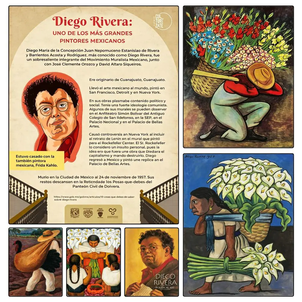 art Diego Rivera Poster Poster Waterproof HD Unframed Self‑Stick Decor Wall Art for Home Room Decoration Gift