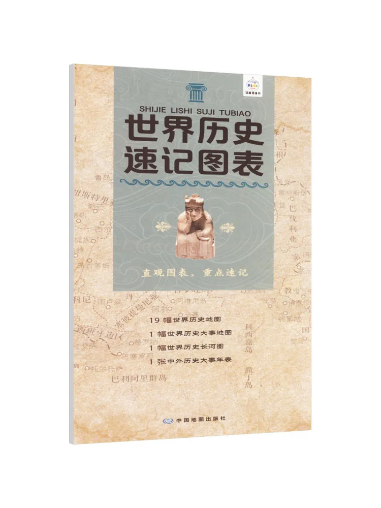 

Book-Winshare World History Shorthand Chart