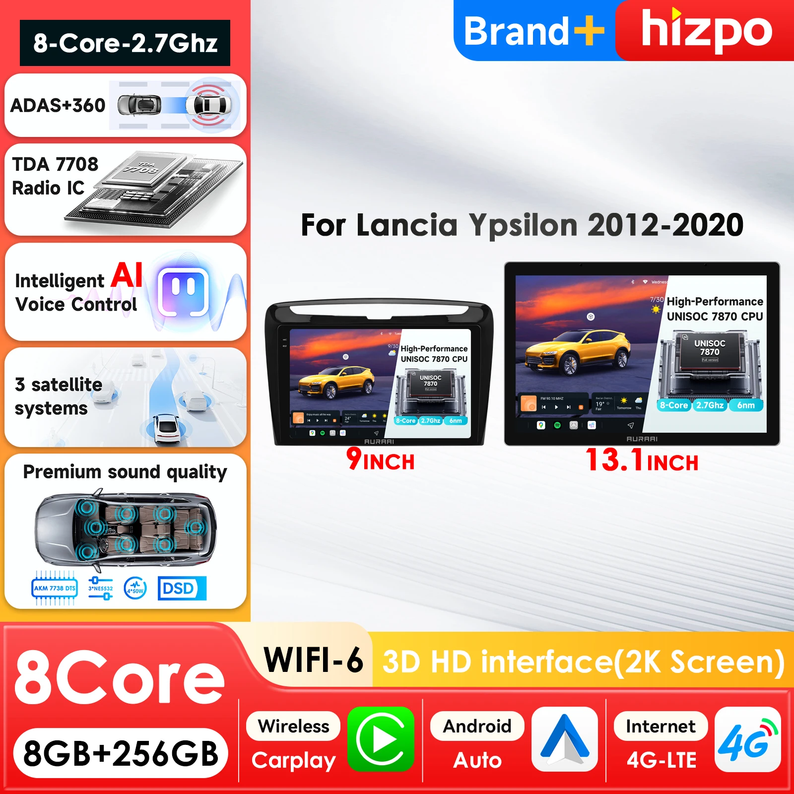 Aura Ai Screen 8Cor…