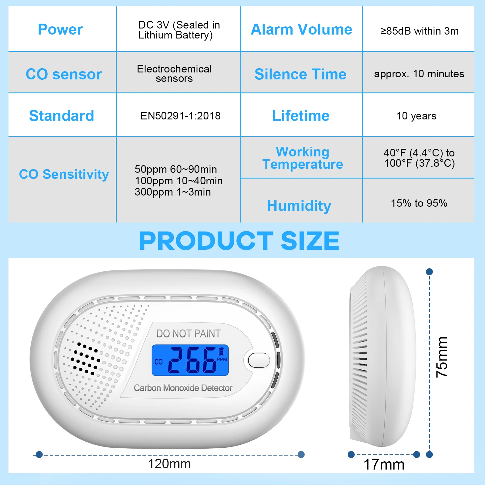 Carbon Monoxide Detector Alarm 10 Year Battery Independent CO Detector Carbon Monoxide Fire Alarm Home Safety Protection