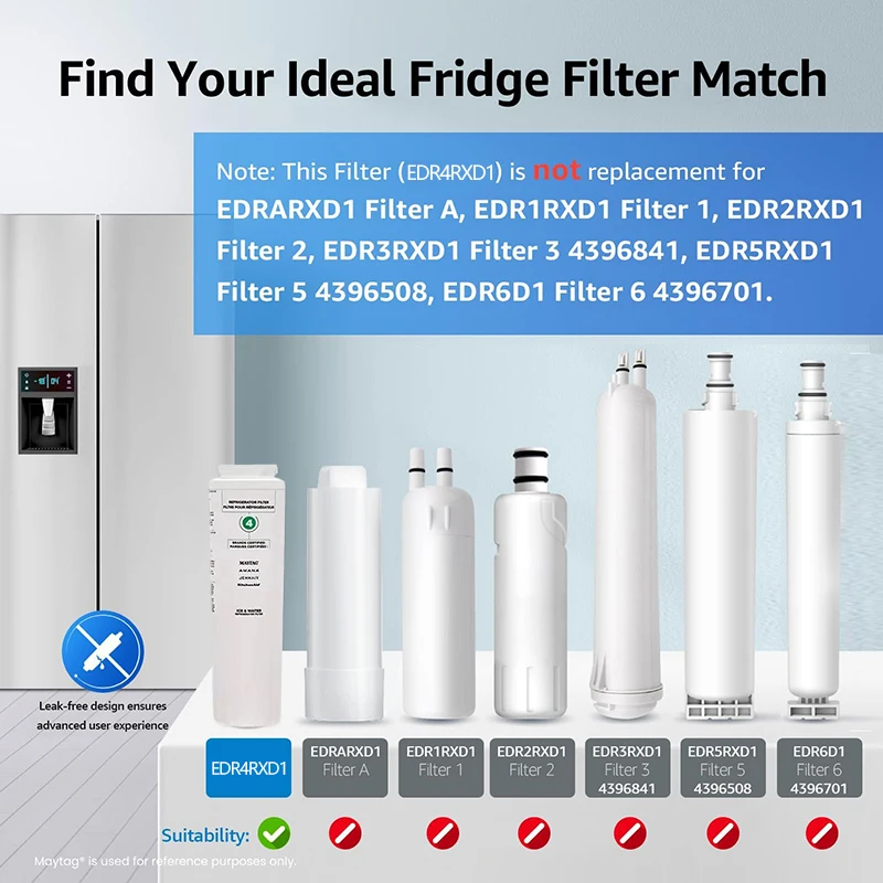 

USPS Fast Delivery, compatible with Whirlpool EDR4RXD1 Refrigerator Water Filter 4396395 Maytag UKF8001 UKF8001AXX RFC0900A