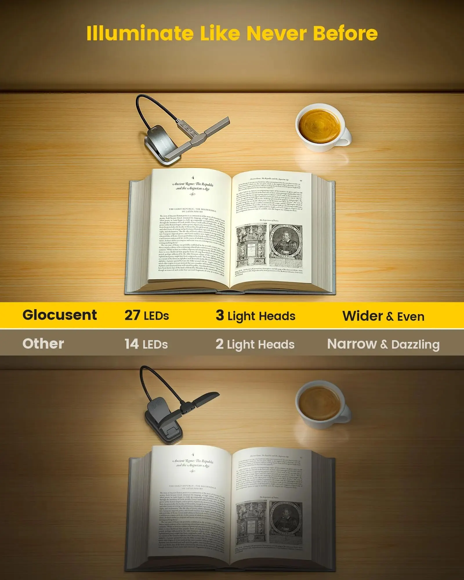 Tri-Head Book Light for Reading at Night, 1000mAh Rechargeable Reading Light with 30-Min Timer,3 Colors Nightlight Reading Books