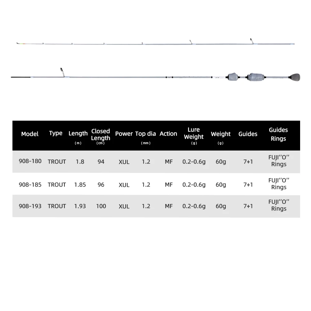 미파인 고스트 블레이드 XUL 울트라라이트 스피닝 로드 0.2-0.6g 30T 카본 파이버 후지 링 트라우트 낚시용 패스트 액션 튜블러 팁