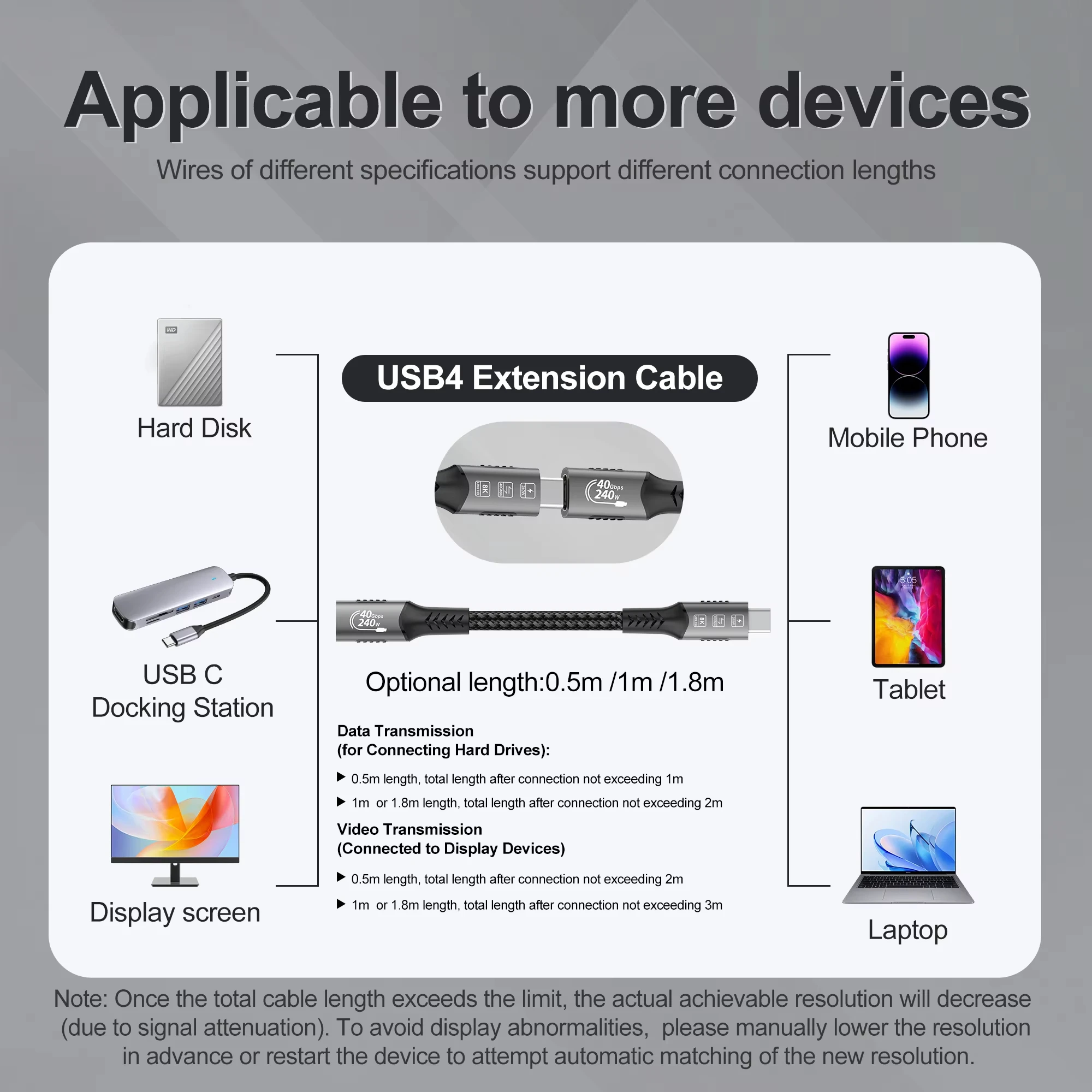 كابل تمديد USB4.0 من النوع C موسع USB-C متوافق مع 8K لـ Thunderbolt 4/3 شحن سريع مناسب لأجهزة الكمبيوتر المحمول MacBook Huawei