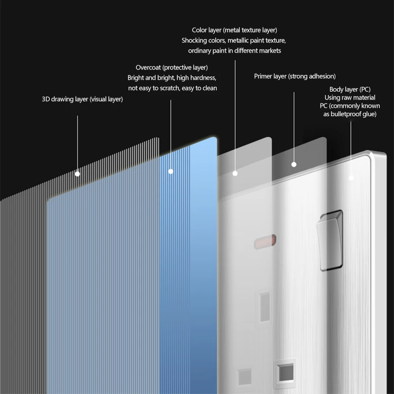 C85 EU/UK/UN Two Way Wall Switch Push Button Doorbell 20A 45A Brushed PC Panel Water Heater Light Switch On Off