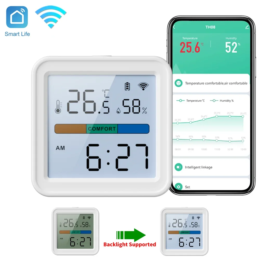 Tuya Nieuwe WiFi Temperatuur-vochtigheidssensor Smart Life Backlight Hygrometer Thermometer Sensor Ondersteuning Alexa Google Home Assistant