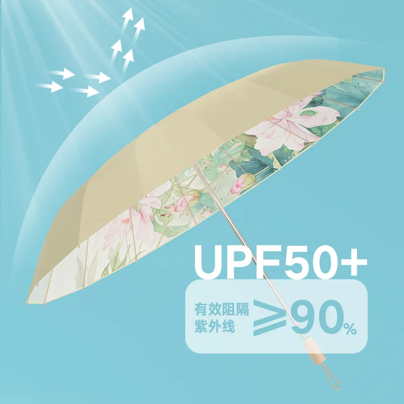 Three Fold 16 Bone Hand-opened Color Glue Rain and Shine Dual-purpose New Chinese Style Sunshade Umbrella