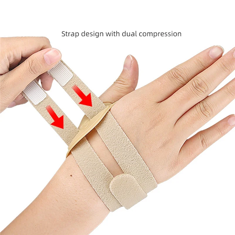 ABUU-PUSH Thumb Brace For Arthritis Pain Relief Thumb Stabilizer Support For Pain Comfortable