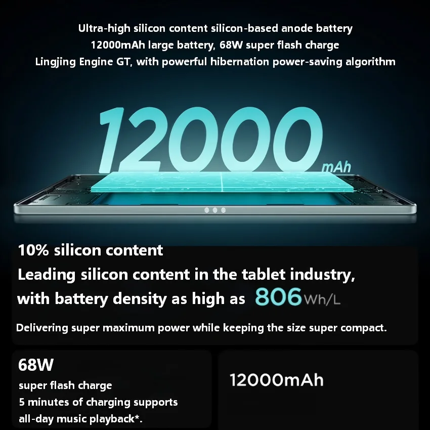 Thumbnail 3 - #41 Best Android Tablets to Buy In 2026