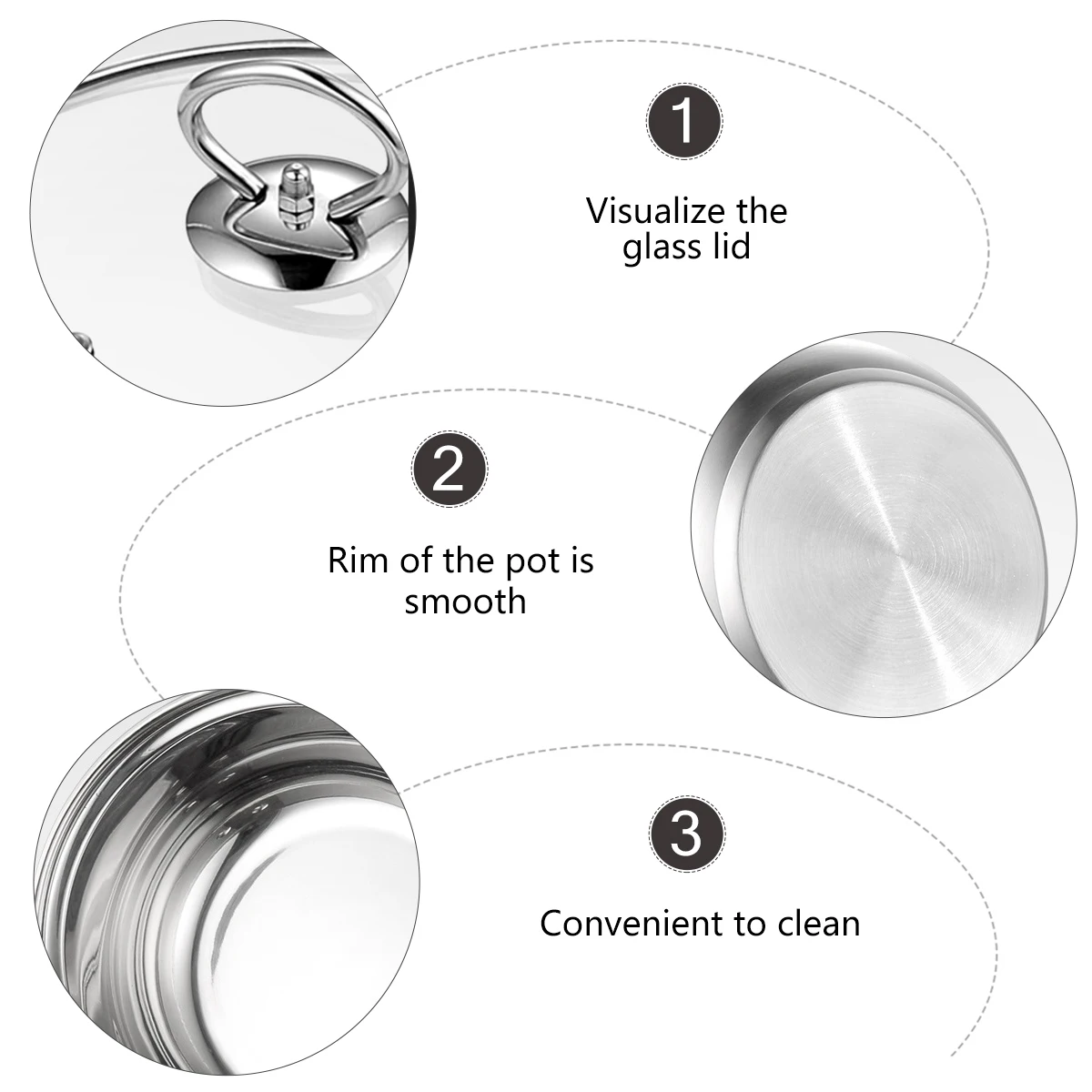 

Thickened Stainless Steel Glass Heat Resistant Lidded Soup Pot Ergonomic Handle Clear View Cooking Porridge Pan for Baby