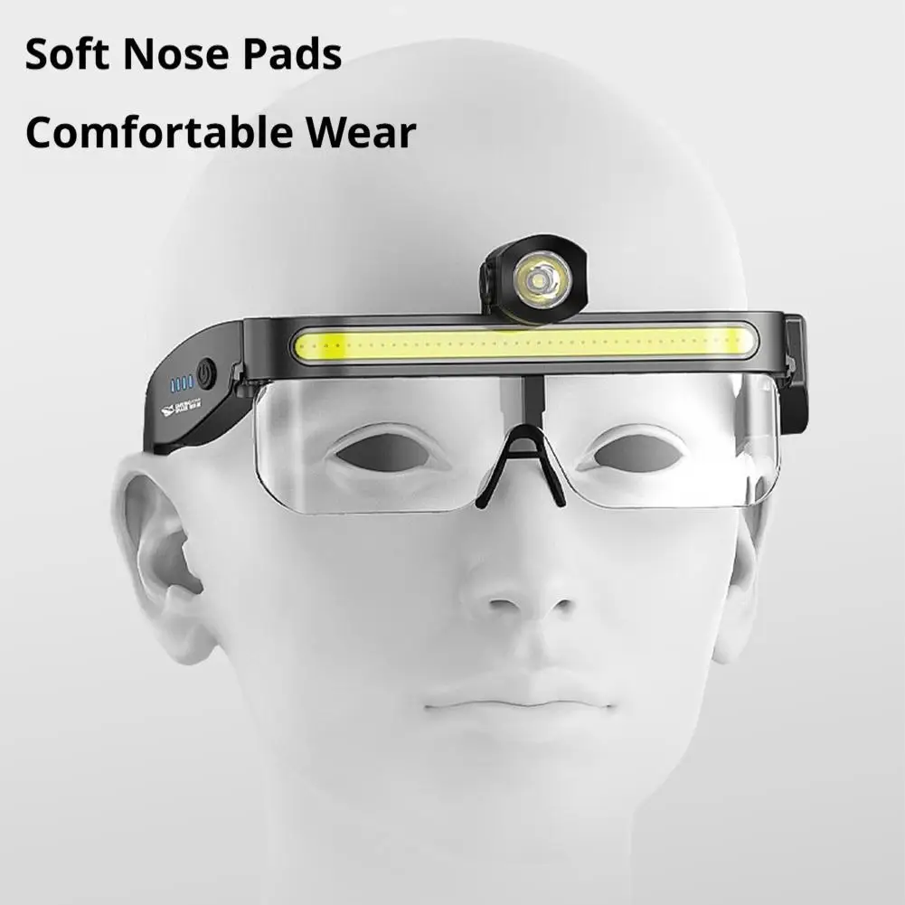 

LED Headlamp With Lens - Outdoor Hiking Camping Inductive Headlamp For Cycling And Fishing Illumination