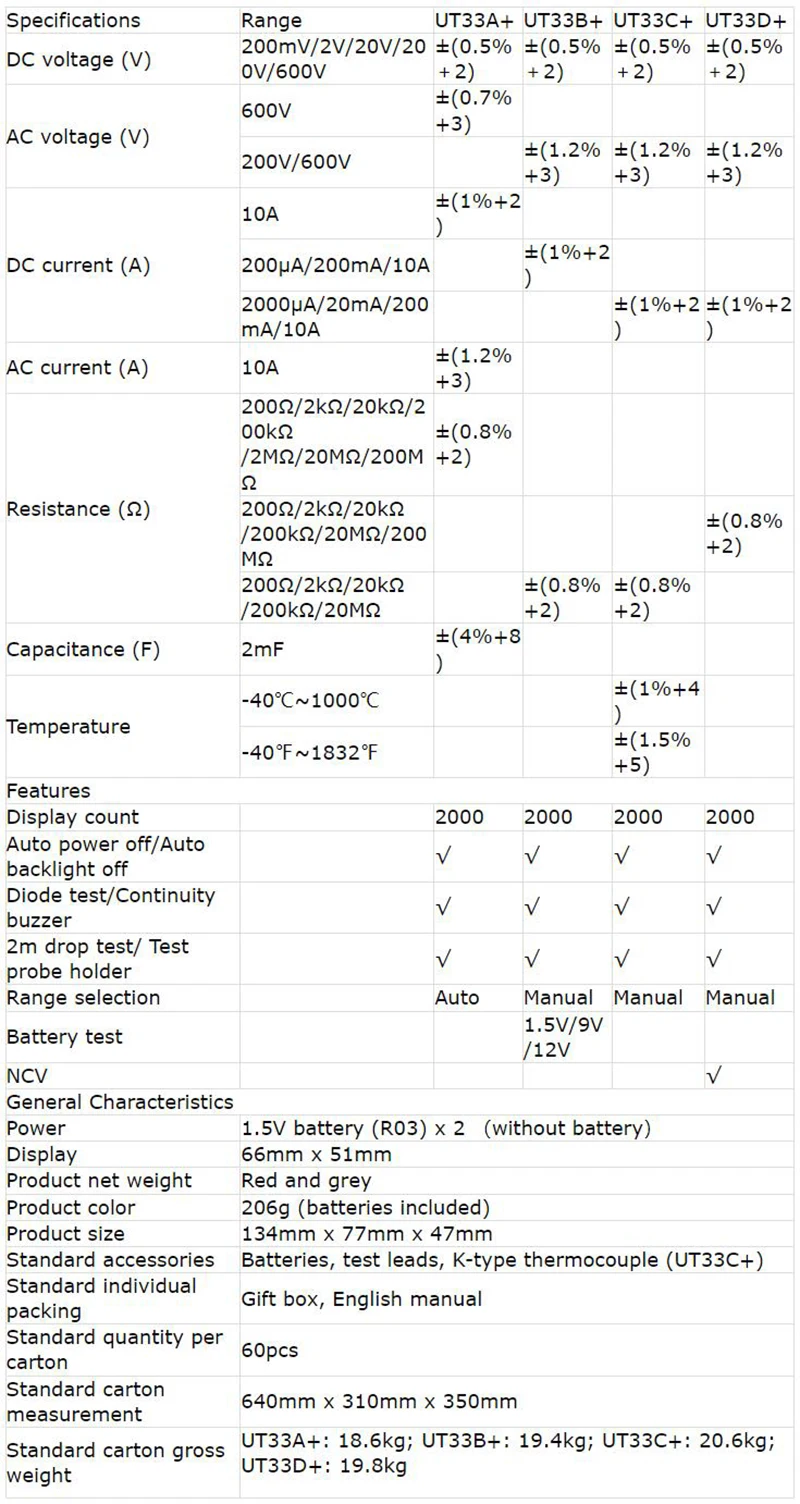 UNI-T UT33A + UT33B + UT33C + UT33D + Plus multimetro tascabile amperometro digitale voltmetro misuratore di resistenza professionale Multi metro