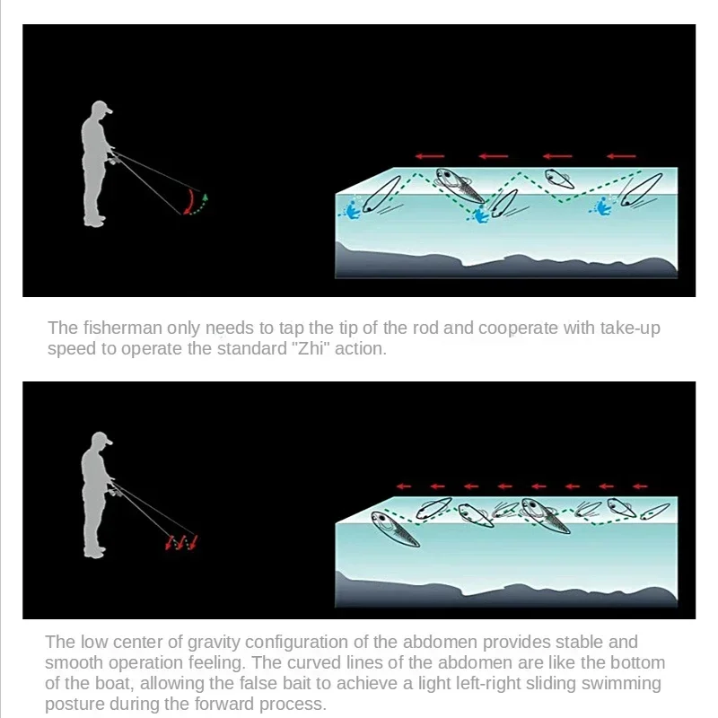 Appât Élflottant pour la pêche en surface, leurre pour attraper des poissons, matériel pour pêcher à la traîne, 5/10/15g, 50