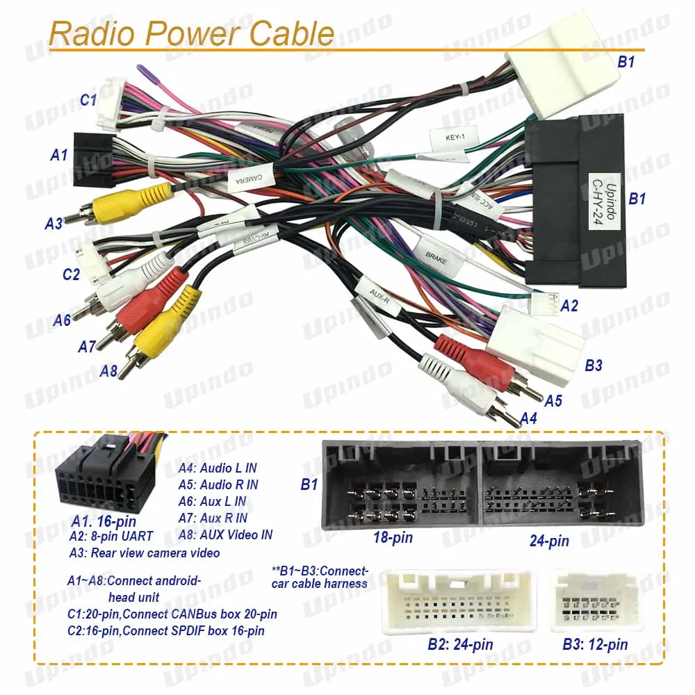 Car Radio Cable CANBus Decoder SPDIF Audio Amplifier Adapter Power Wiring Connector Harness Socket for KIA Hyundai Sonata 9