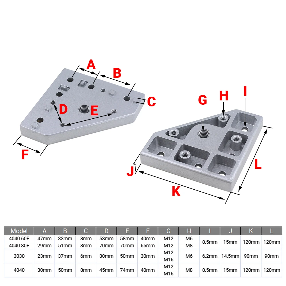 1PCS 2020 3030 4040 Swivel/Universal Caster Mouting Plate End Connection Plate for 20/30/40/ Series Aluminum Profiles