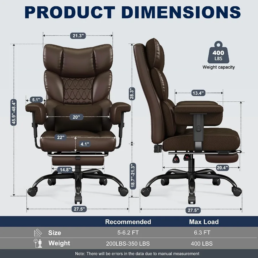 description