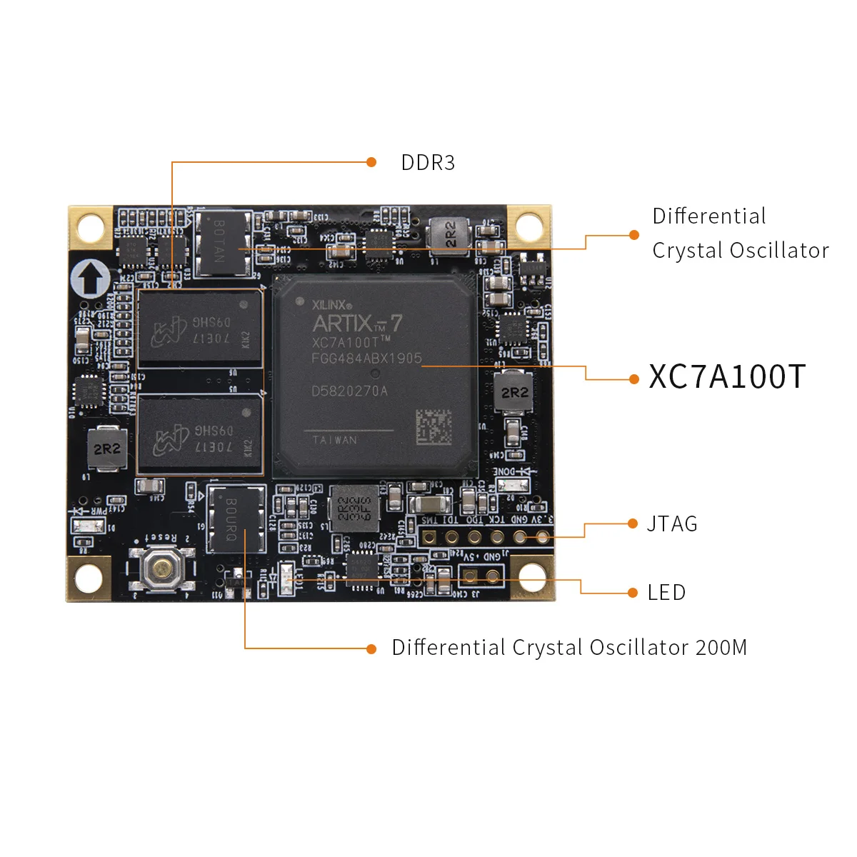 ALINX SoM AC7100B XILINX Artix-7 XC7A100T FPGA Core Board Industrial Grade Module