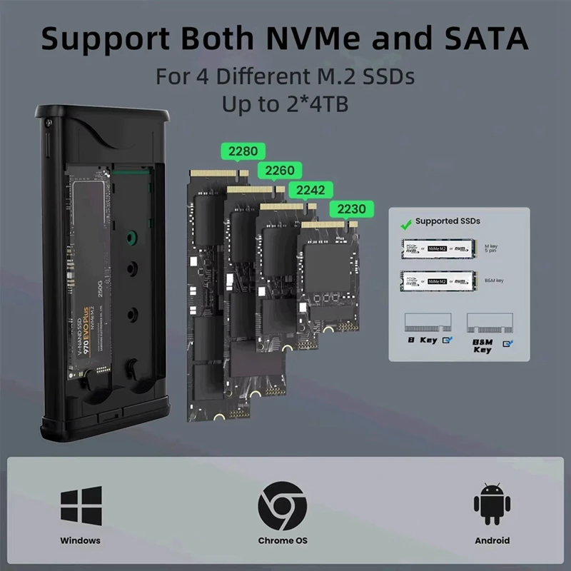 M.2 SATA NVME Dual Protocol SSD Enclosure Dual Bay SATA&NVME SSD Case 10Gbps USB Type C SSD Case M.2 Hard Disk Box