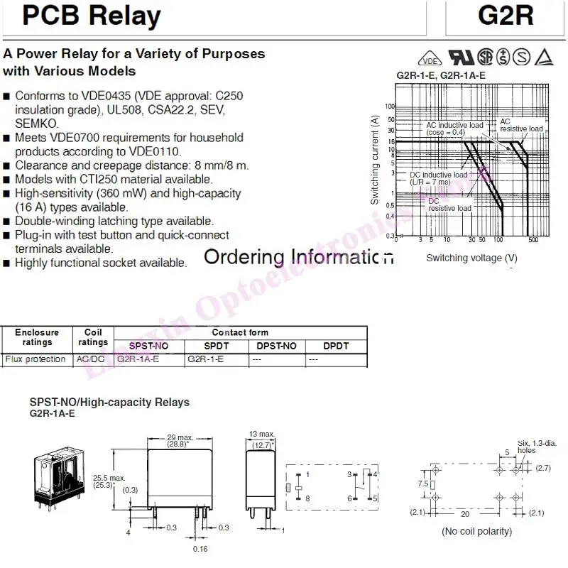 2PCS/lot Power Relays G2R DC5V 12V 24V AC220V G2R-2-5 G2R-2-12 G2R-2-24VDC G2R-1-12 G2R-1-24 G2R-1-E-12 G2R-1-E-24 Original New