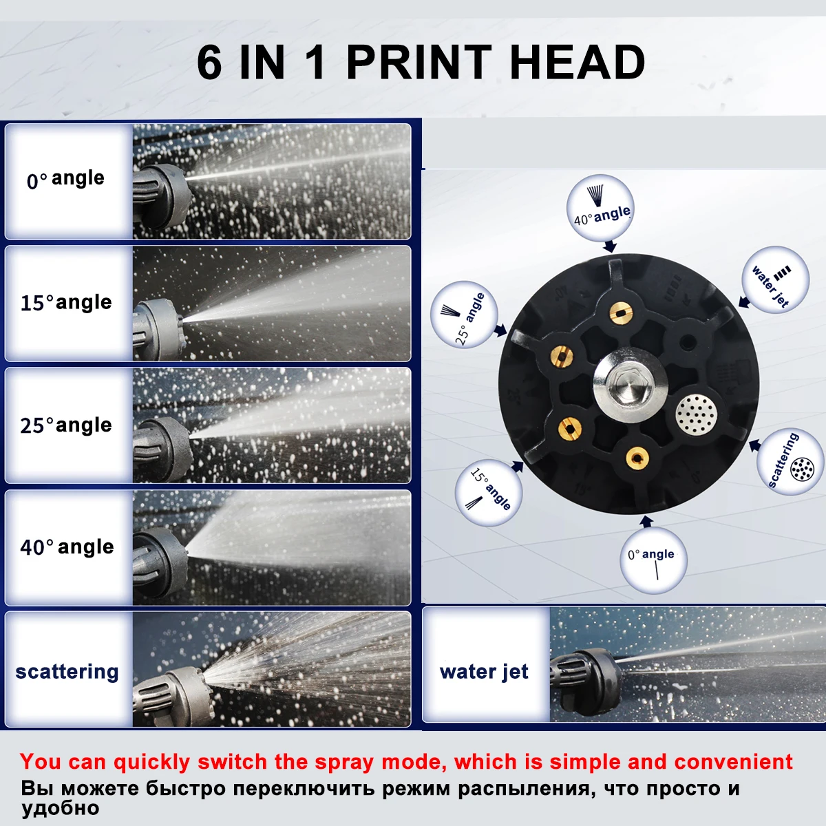เครื่องทำความสะอาดแรงดันสูงแบบไร้แปรงถ่าน, เครื่องฉีดน้ำแบตเตอรี่4.0A 21V เครื่องทำความสะอาดปืนล้างรถไร้สาย120Bar