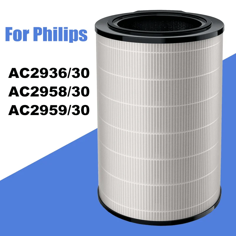 

FY2180 FY2180/30 Nanoprotect HEPA Carbon Compound Filter For Philips AC2936 AC2958 AC2959 2000i Series Air Purifier