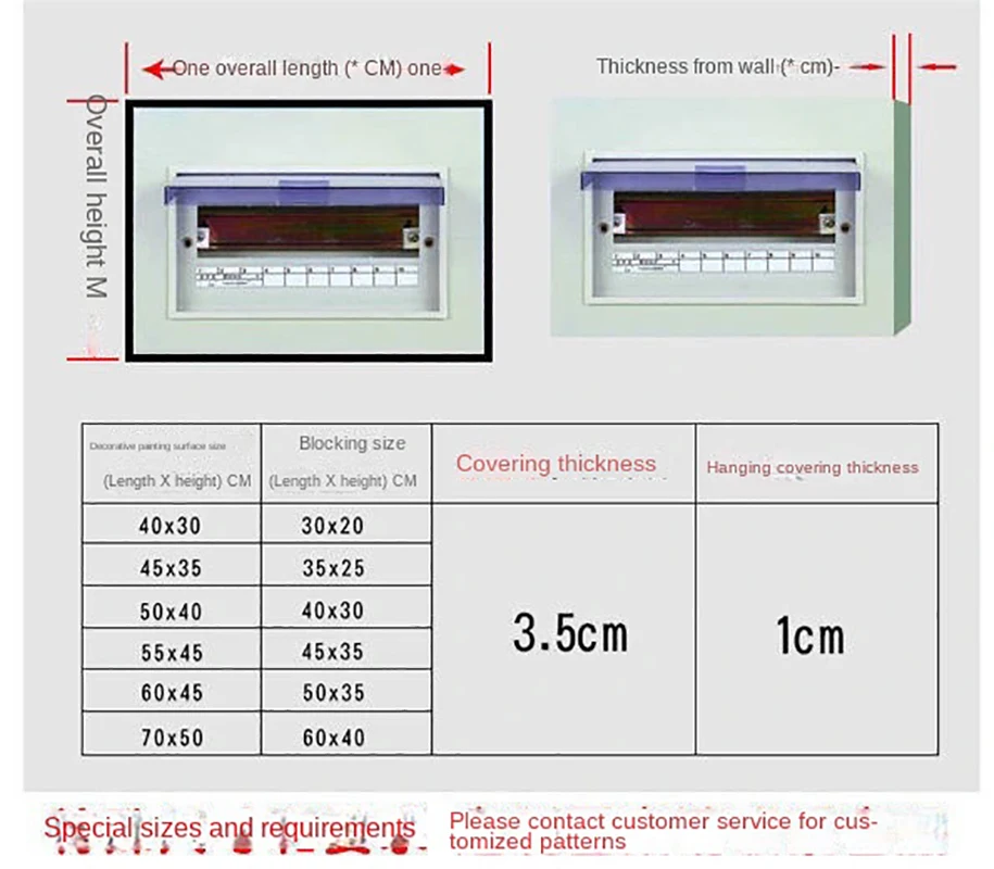 Travel Shark Modern Home Decorative Painting of Electric Meter Box Poster Print Picture With Frame Living Room Decor Punch Free