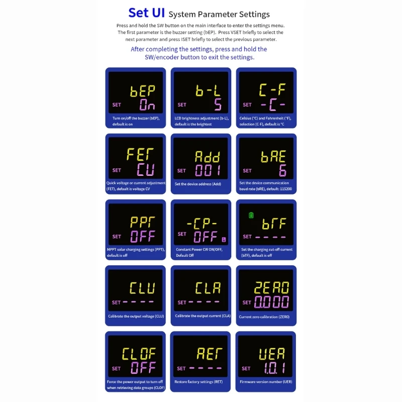 แรงดันไฟฟ้าคงที่และกระแสไฟคงที่ในปัจจุบัน แรงดันไฟฟ้า Dropship ของแหล่งจ่ายไฟ