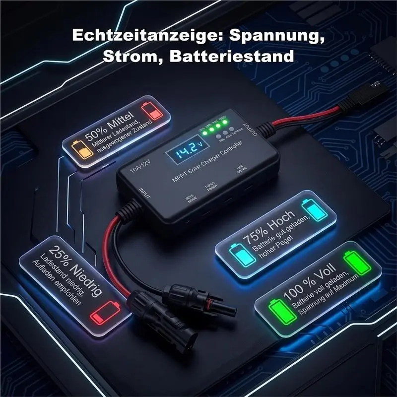 DTA4-10A 12V MPPT Solar Charge Controller With SAE On Alligator Clip,PD 36W USB-C,QC 18W USB,For AGM,Gel Batteries,Motorhomes