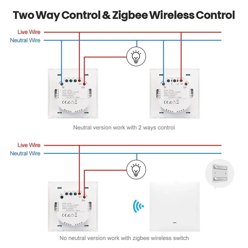 Miucda tuya zigbee switch com/sem neutro, inteligente sem fio padrão da ue 2 maneiras de controle interruptor de luz trabalho com alexa, google home