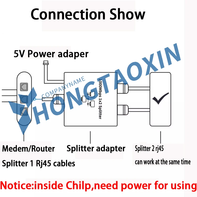 1000Mbps 1 w 2 Adapter sieci Ethernet RJ45 Splitter złącze Lan Cat 6 rj45 przejściówka łącznik do laptopa TV, pudełko routera