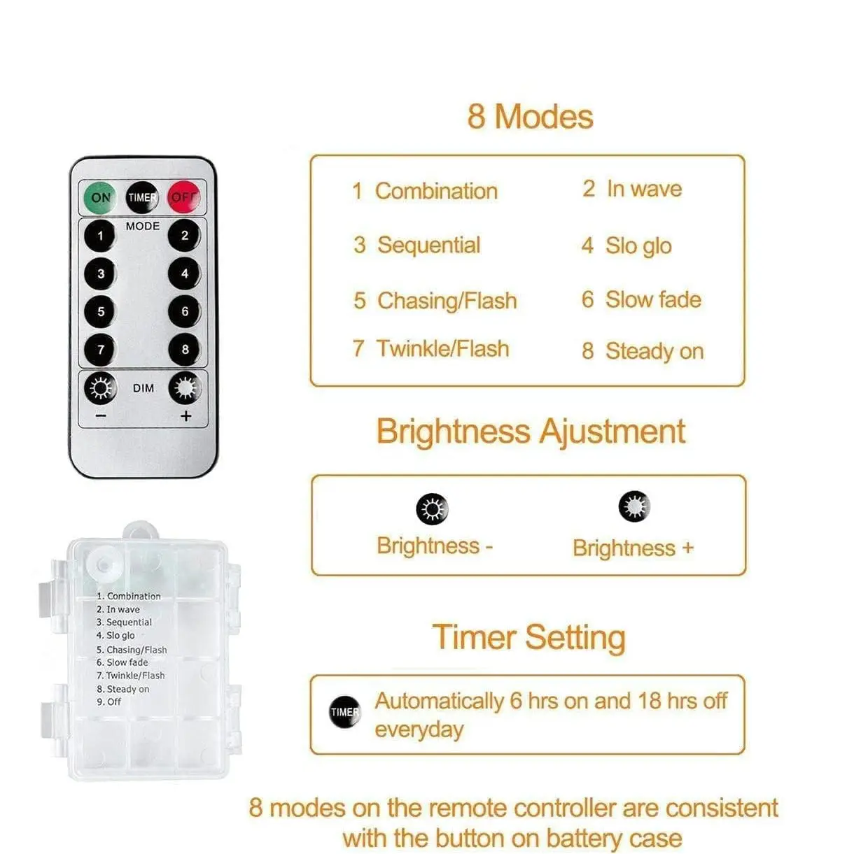 PVC 와이어 요정 조명, 배터리 작동 LED 스트링 조명, 원격 8 가지 모드, 방수 정원 발코니 하우스, 마당 파티, 크리스마스 장식