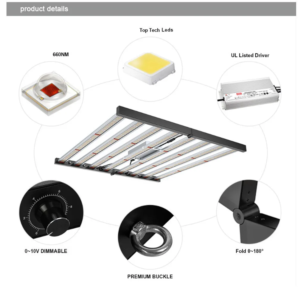 Phlizon 실내 식물용 LED 성장 라이트 바, 데이지 체인 조도 조절 램프, FD6500 640W, 풀 스펙트럼, 2592PCs LM281B LED