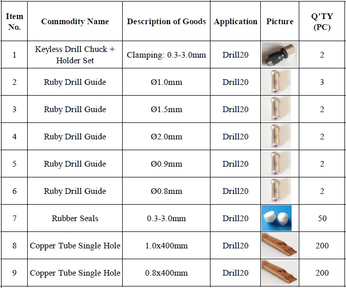 

2SET Keyless Drill Chuck+Holder Set, 11PC Drill20 Ruby Drill Guide, 50PC Rubber Seals, Copper Tube 200PC 1.0x400+200PC 0.8x400