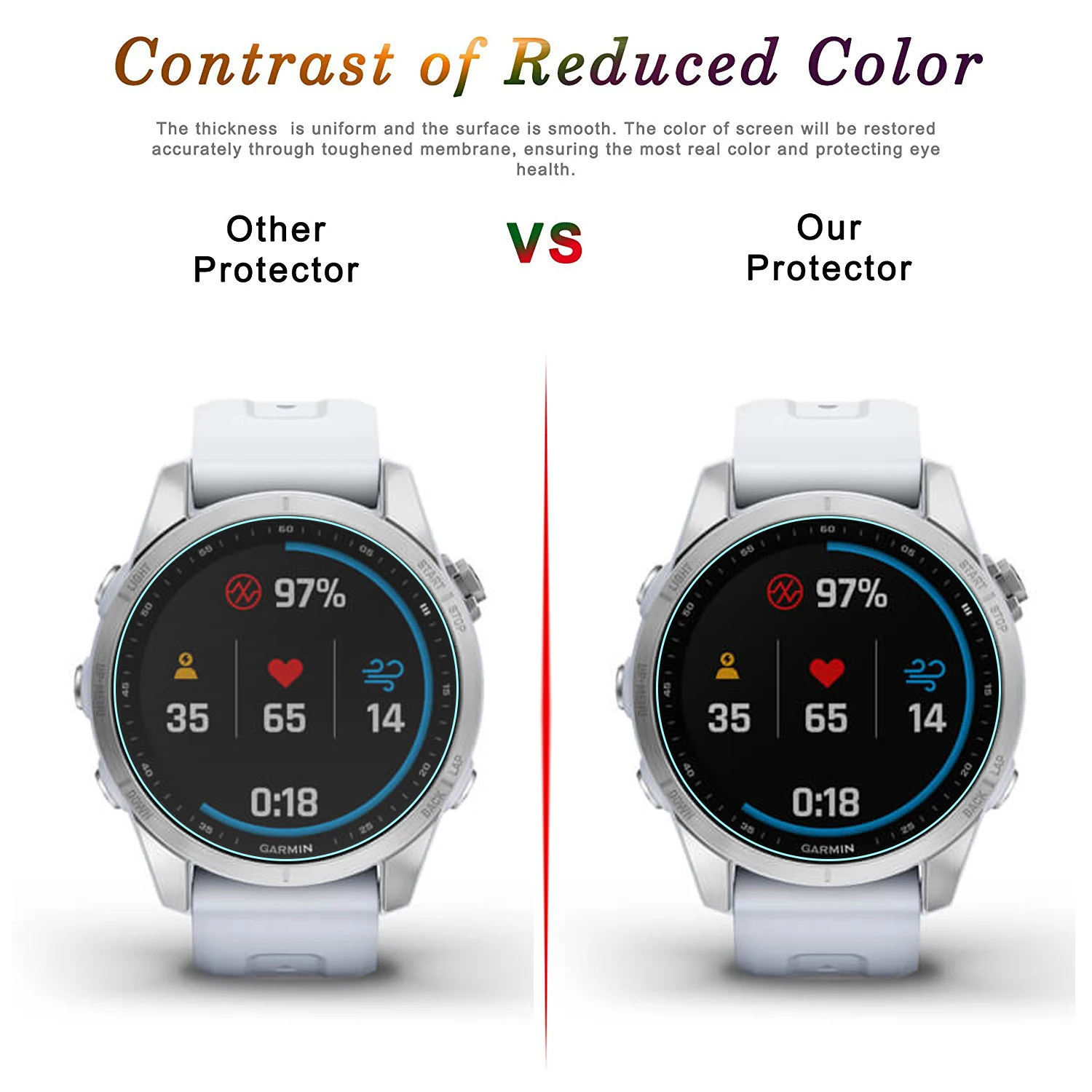 3 Dành Cho Garmin Fēnix 7S Đồng Hồ Thông Minh Smartwatch Kính Cường Lực Độ Cứng 9H Chống Xước Chống Vỡ bảo Vệ