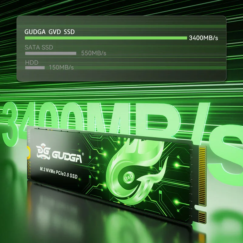 GUDGA SSD مع Dram Cache M2 512GB M.2 2280 محرك الأقراص الصلبة الداخلي PCIe 3.0 × 4 3500mb/s القرص الصلب TLC لأجهزة الكمبيوتر المحمول