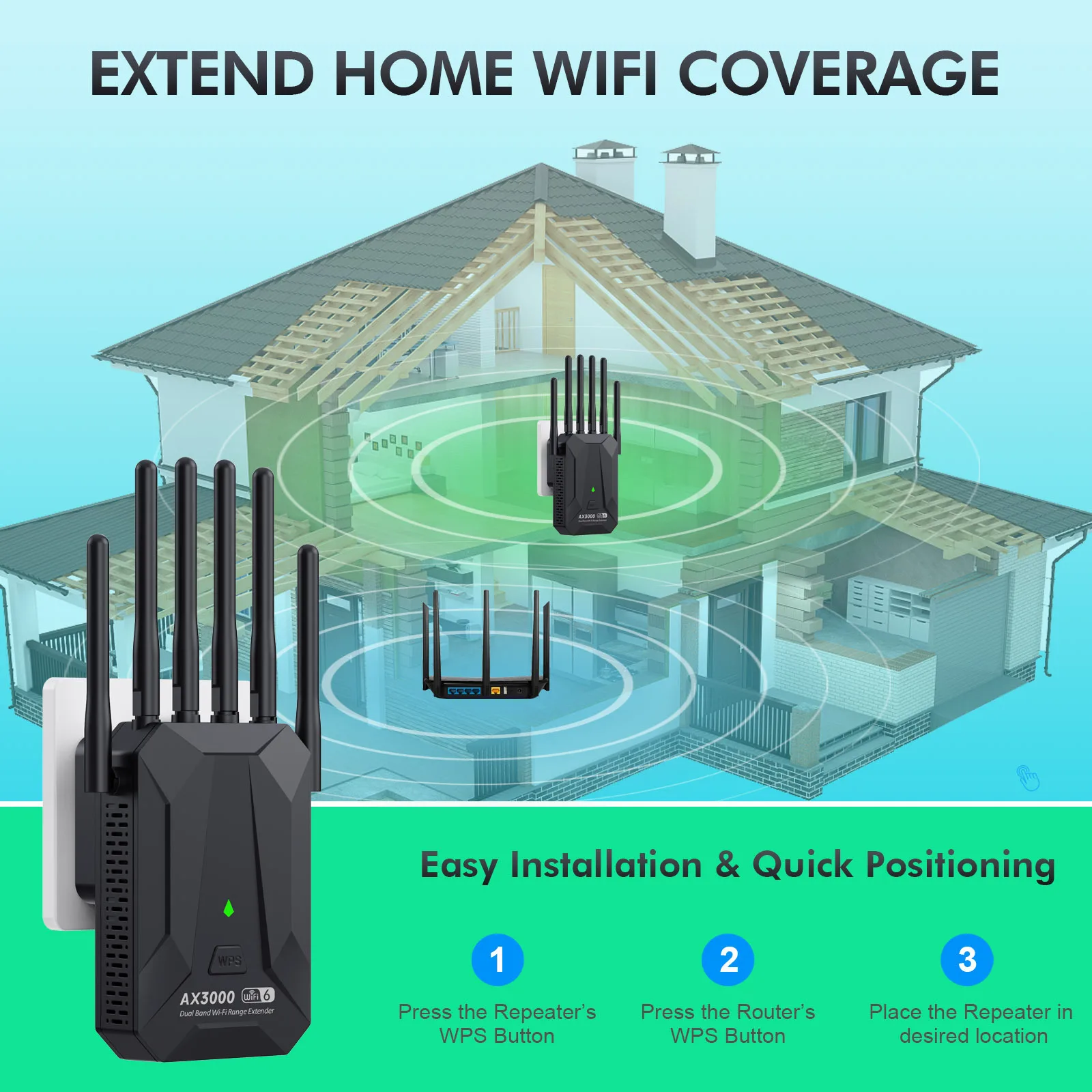 WiFi6 3000Mbps ワイヤレスリピーター デュアルバンド 2.4Ghz 5GHz WiFi エクステンダー Wi-Fi 6 アンプ長距離信号拡張ブースター