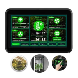 Grow tent controller compatible with grow light controller for ventilated carbon filter fan control