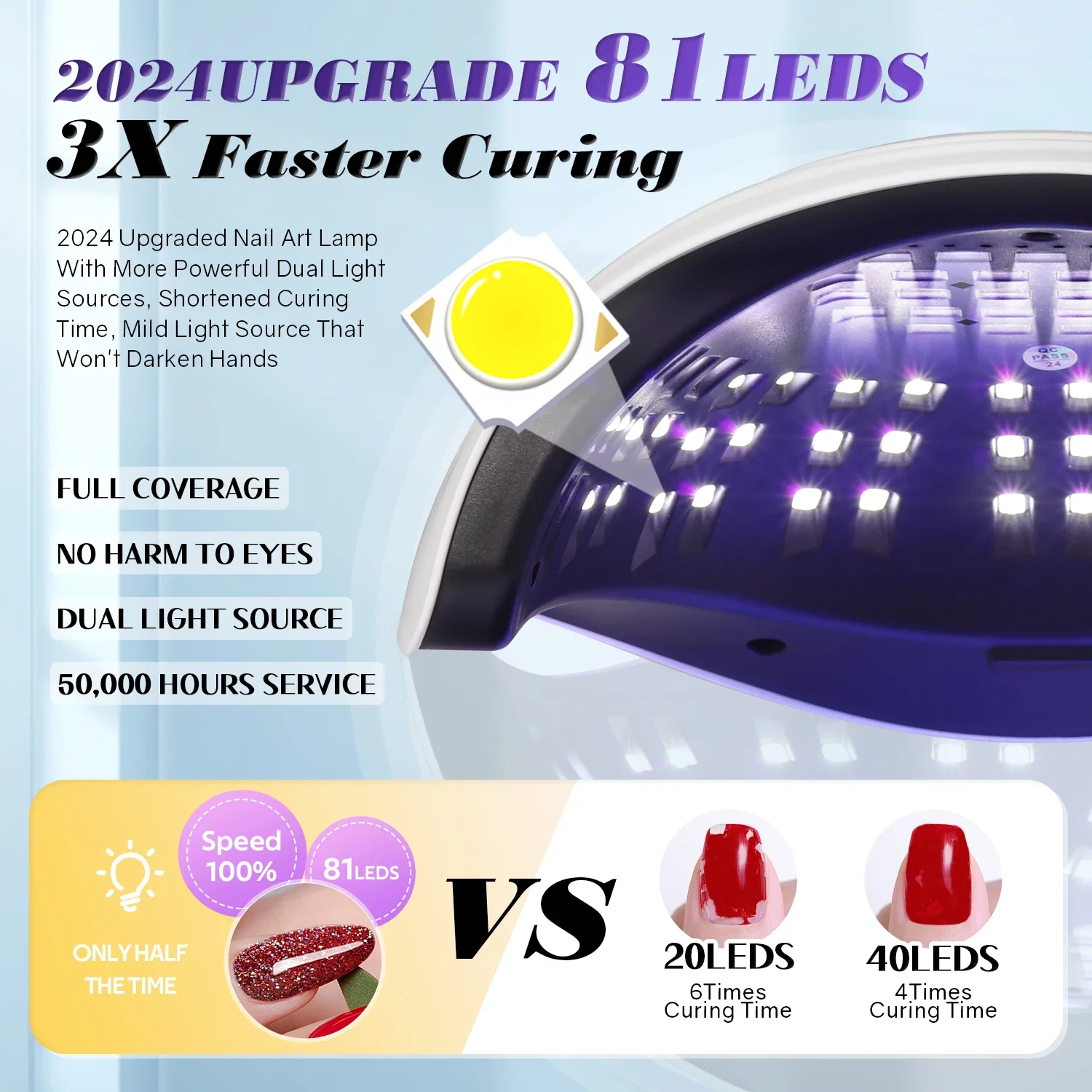 380W Uv Led Nagellamp Voor Nagels Uitharding Van Alle Gellak Met Groot Scherm Professionele Nagelapparatuur Manicure Drooglampen