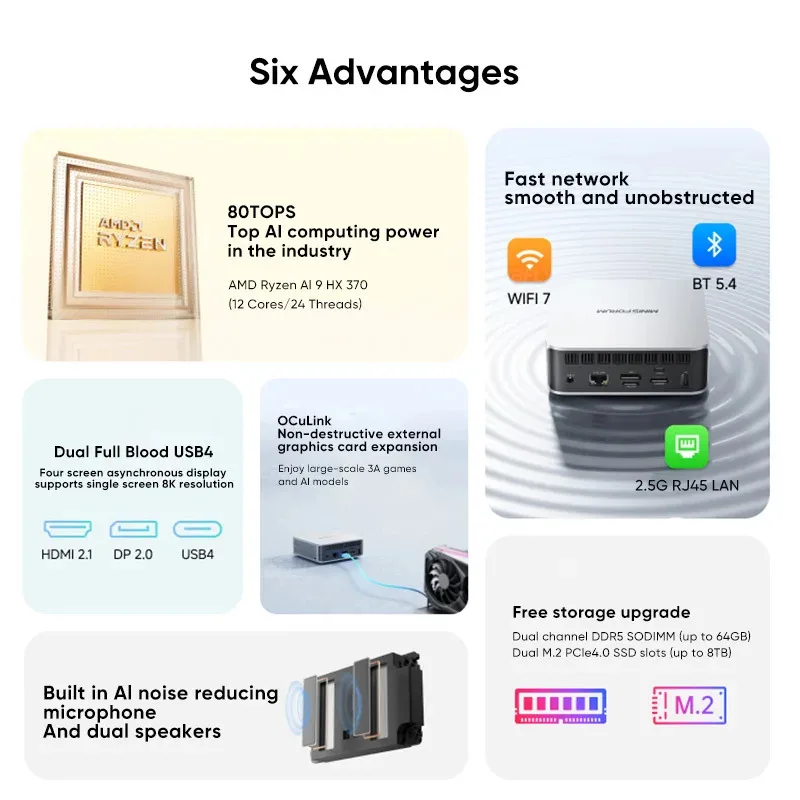MINISFORUM AI X1 370 255 كمبيوتر صغير للألعاب AMD Ryzen AI 9 HX 370 R7 255 OCuLink 2 USB4 مكبر صوت مزدوج متكامل