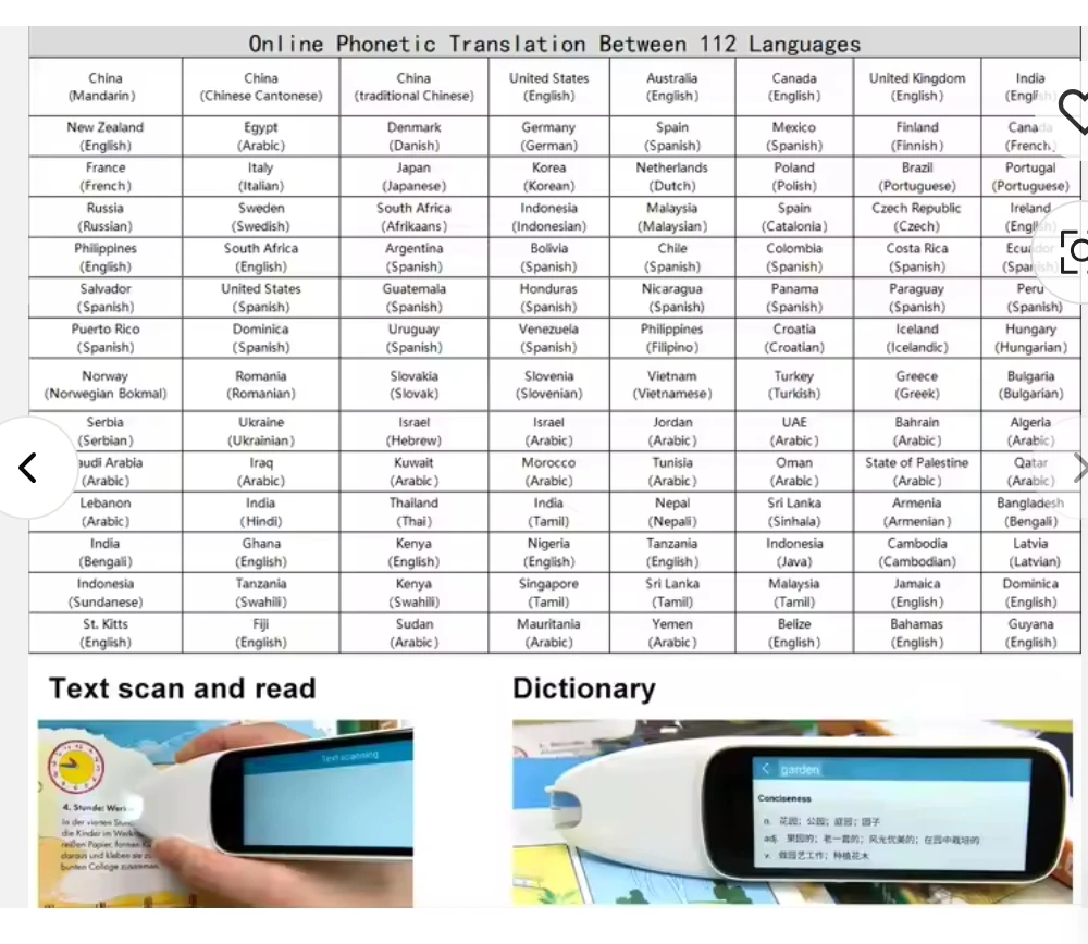OCR TTS Smart Translator 112 Languages Multi Software Phonetic Ai Scanning Machine Translator For Language Learner