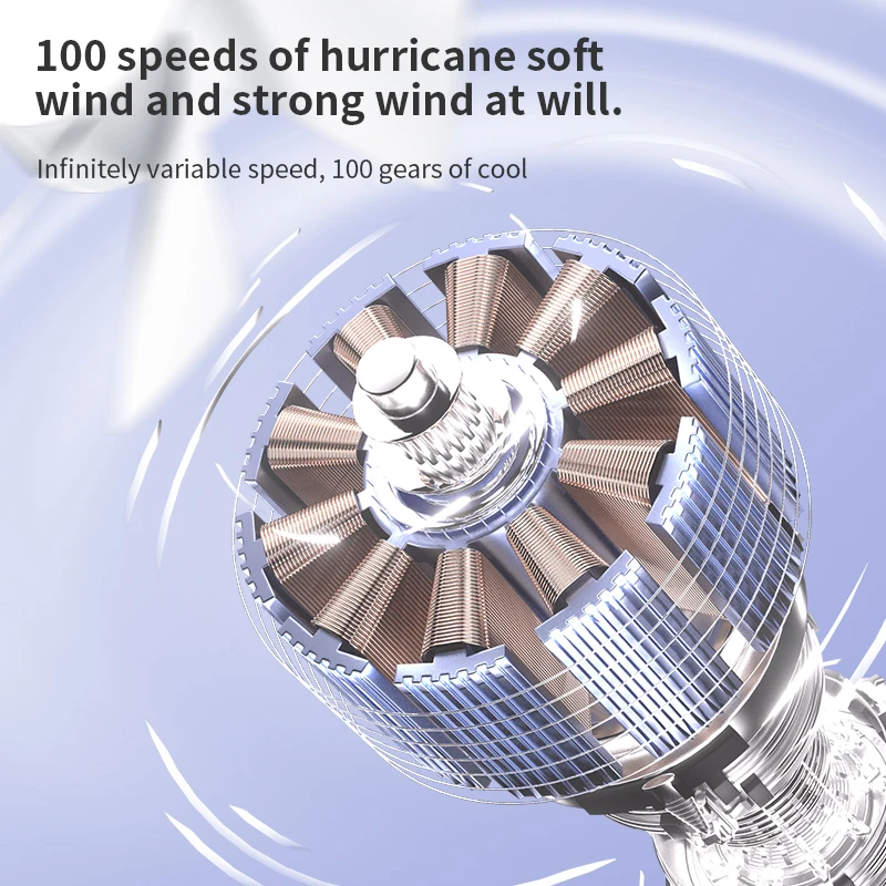 Summer Mini Portable Handheld Cold Fan 3600mAh Rechargeable Digital Display Fan Cooler for Outdoor Camping Travel Home Office