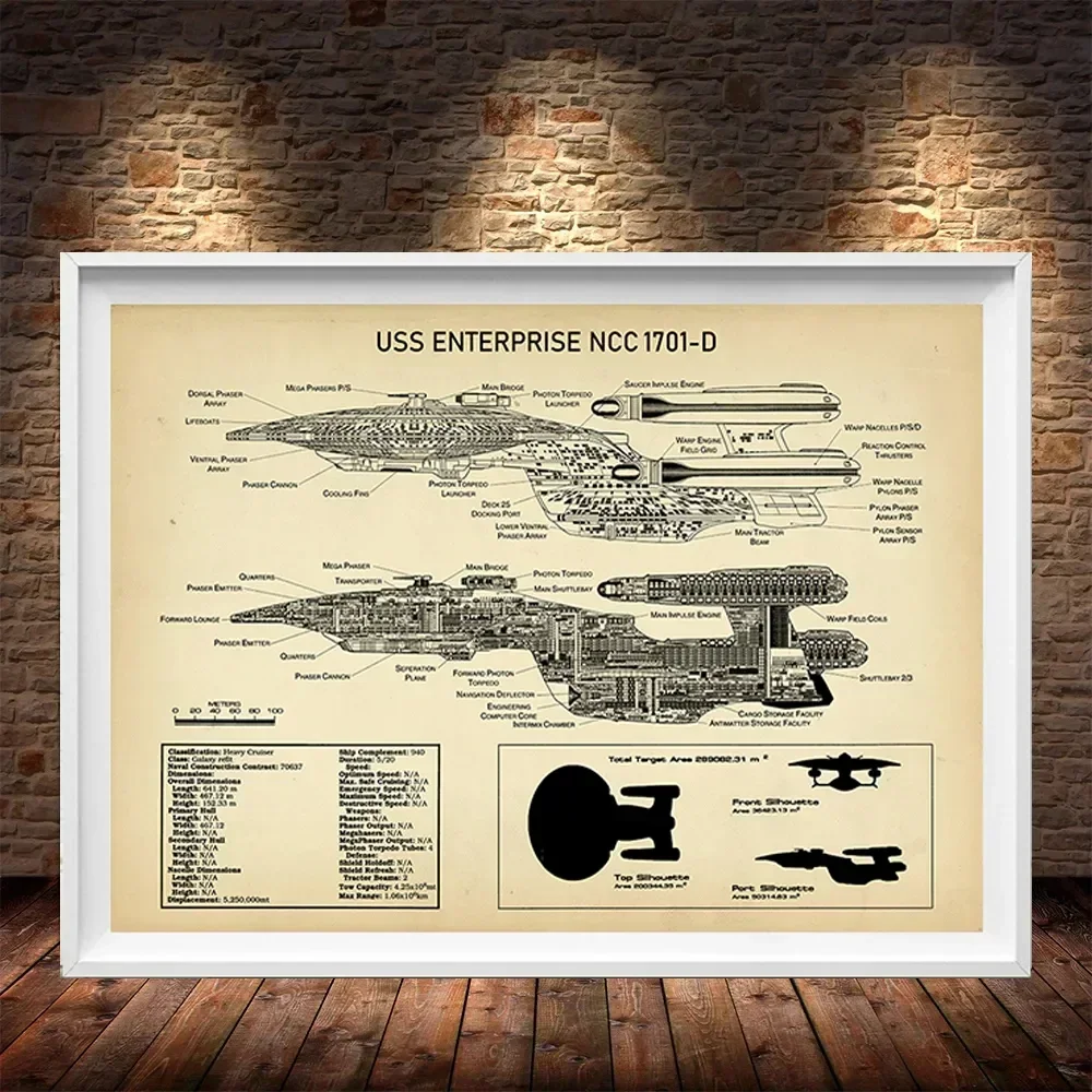 USS Enterprise NCCD Blueprint Posters  Prints  Star Trek Fleet Spaceship Wall Art Canvas Painting  Boys Room Decor  Gifts  SciFi