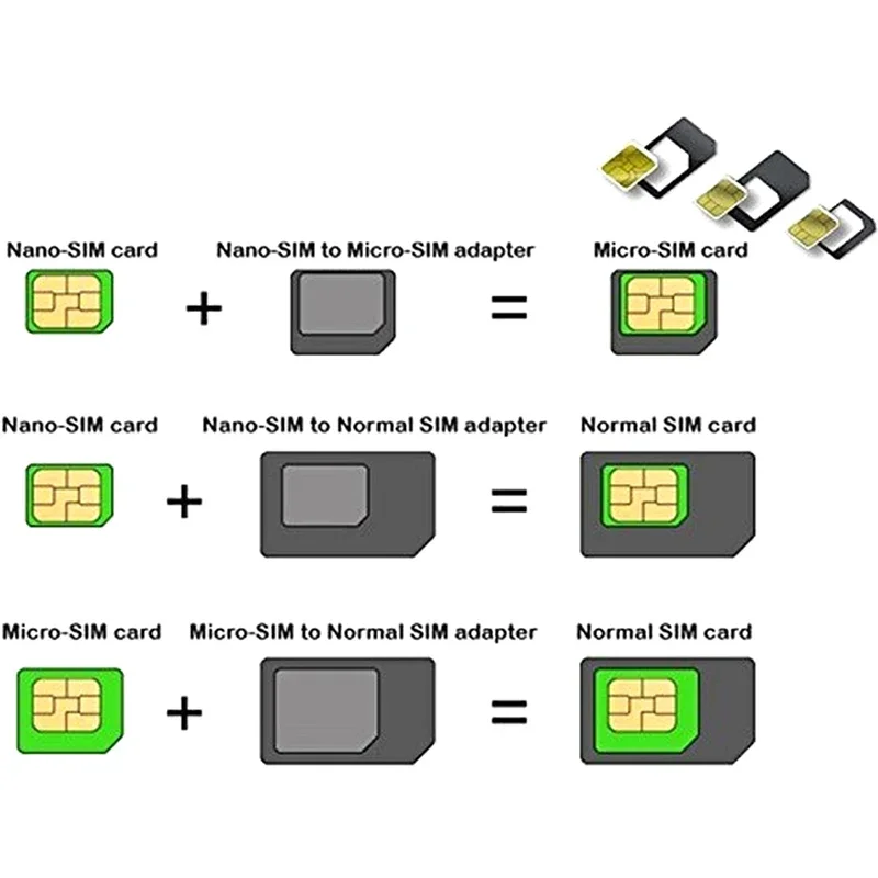 5Pcs 4In1 Convert Nano SIM Card To Micro Standard Adapter Converter Set For Iphone Huawei For Samsung 4G LTE USB Wireless Router