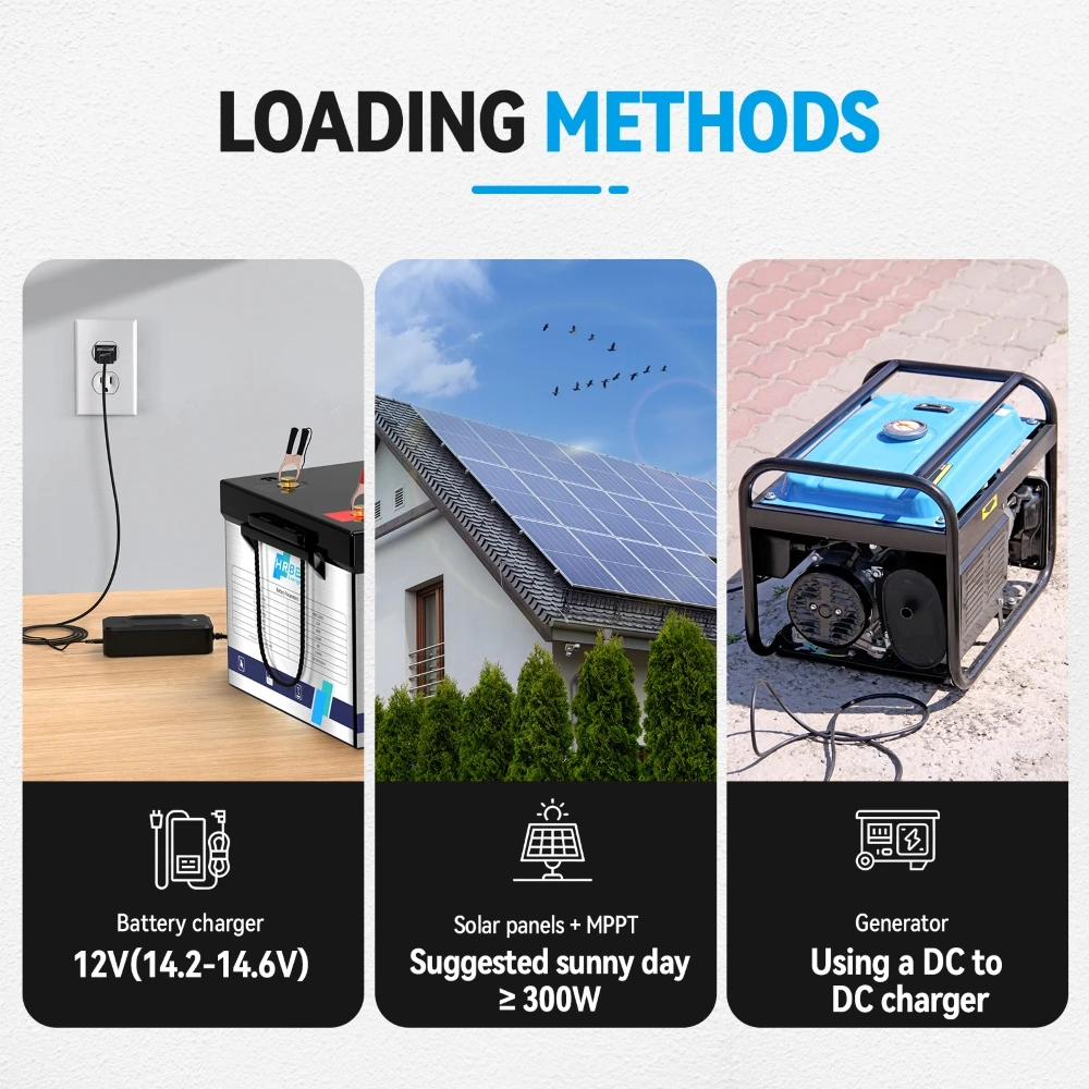 HRBEEnergy 24 V 150 Ah 3,84 kWh Deep Cycle LiFePO4-Batterie mit 100 A BMS, perfekt im Solar-/Energiespeichersystem, Marine, Notstromversorgung – Detail 8