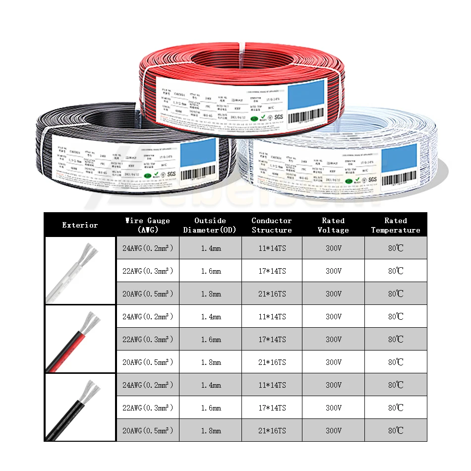 2Pin 2m/5m/10m/20m UL2468 2 Pins Electrical Wire 24 22 20AWG Tinned Copper Insulated PVC Extension LED Light Strip Cable 2-Pin